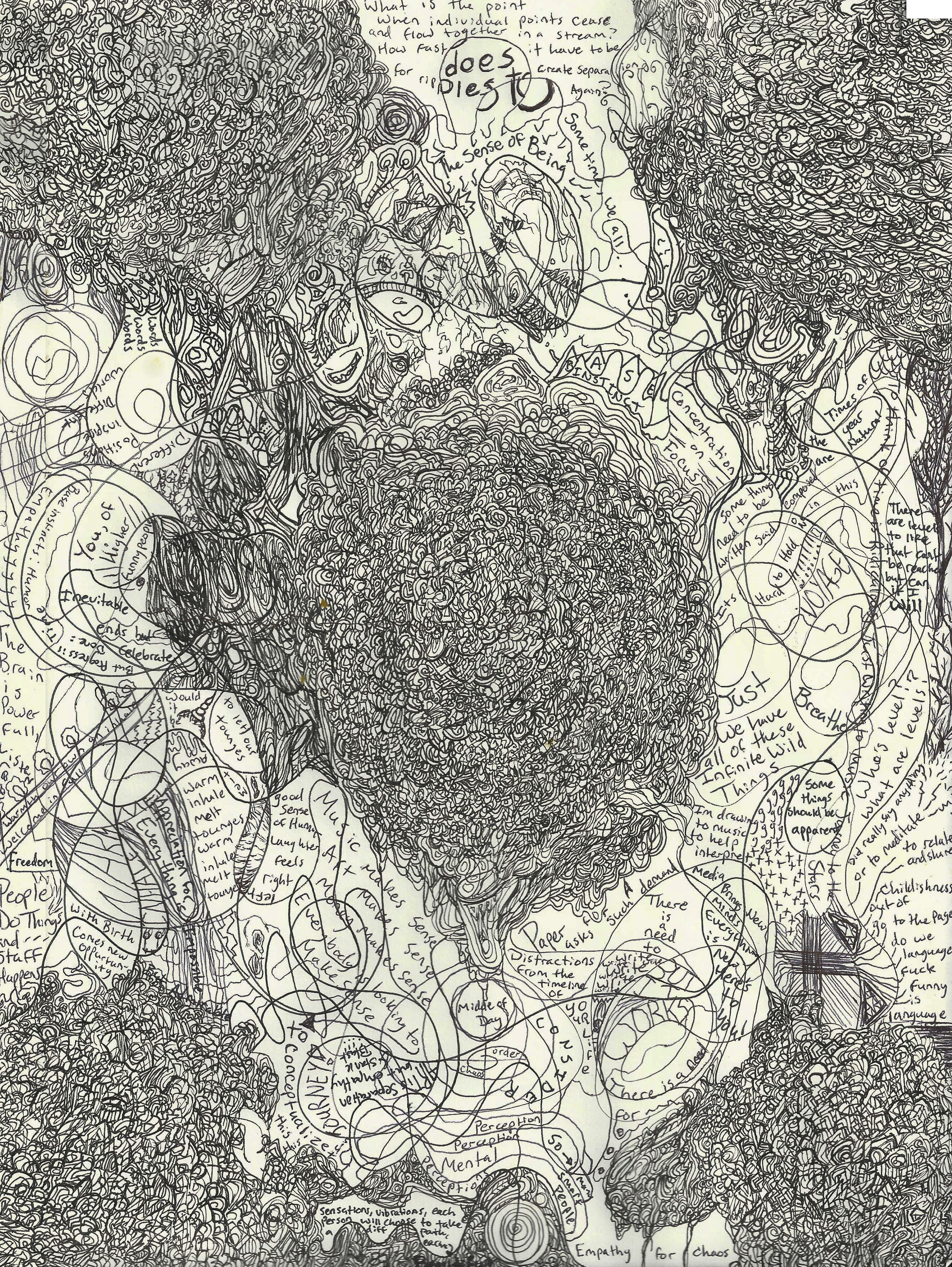 Interpretations of Vibrations